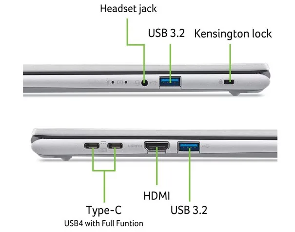 ACER NTB Aspire Go 15 (AG15-72P-509T),Core 5 120U,15.6"FHD,16GB,512GB SSD,Intel Graphics,W11H,Silver