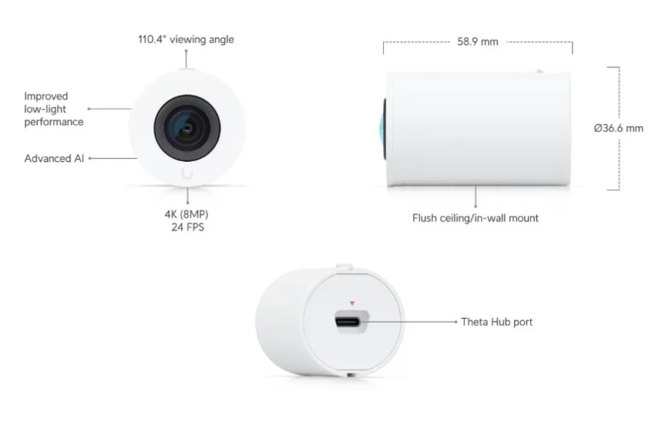 Ubiquiti UniFi AI Theta Pro Wide-Angle Lens 110° – profi objektiv
