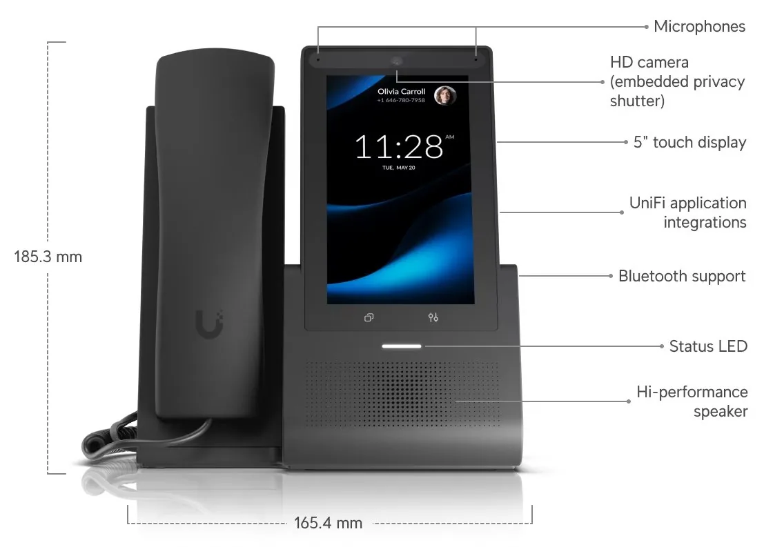 Ubiquiti UniFi G3 Touch Pro - Telefon VoIP - s digitální fotoaparát - IEEE 802.11a/b/g/n/ac (Wi-Fi) / Bluetooth 4.2 - černá