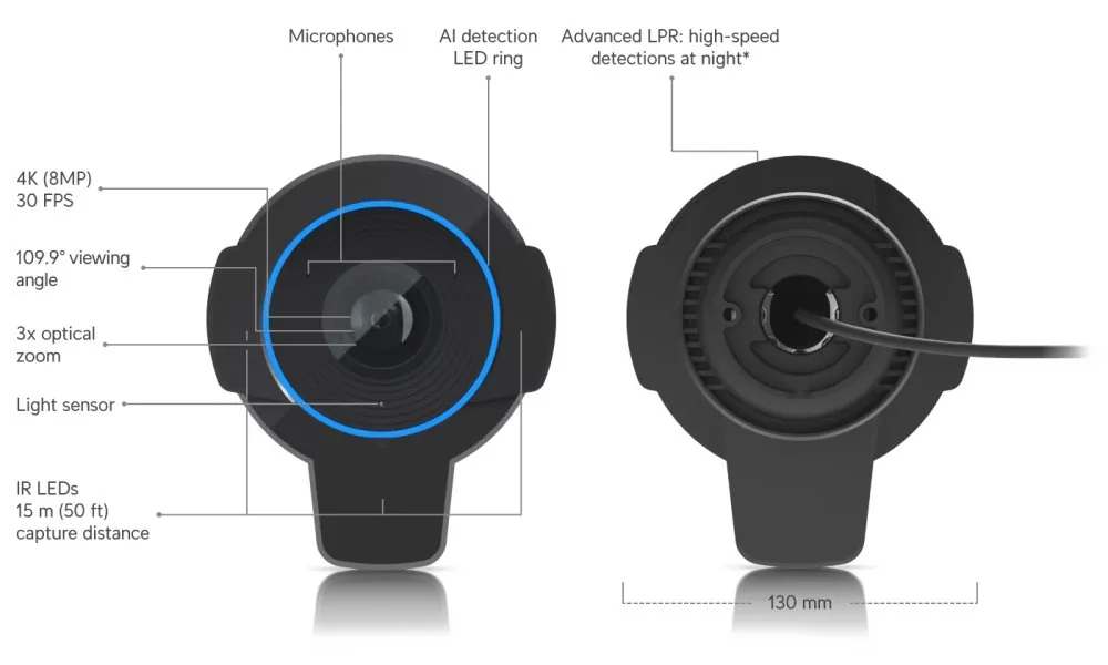 Ubiquiti UniFi AI LPR - Síťová bezpečnostní kamera - bullet - venkovní - odolná vůči povětrnostním vlivům - barevný (Den a noc) - 8 MP - 3840 x 2160 - 4K - pevné ohnisko - audio - GbE - DC 42.5 - 57 V / PoE+