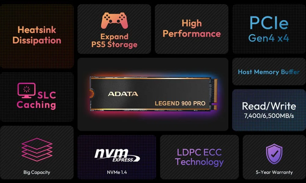 ADATA LEGEND 900 PRO/1TB/SSD/M.2 NVMe/Heatsink/5R