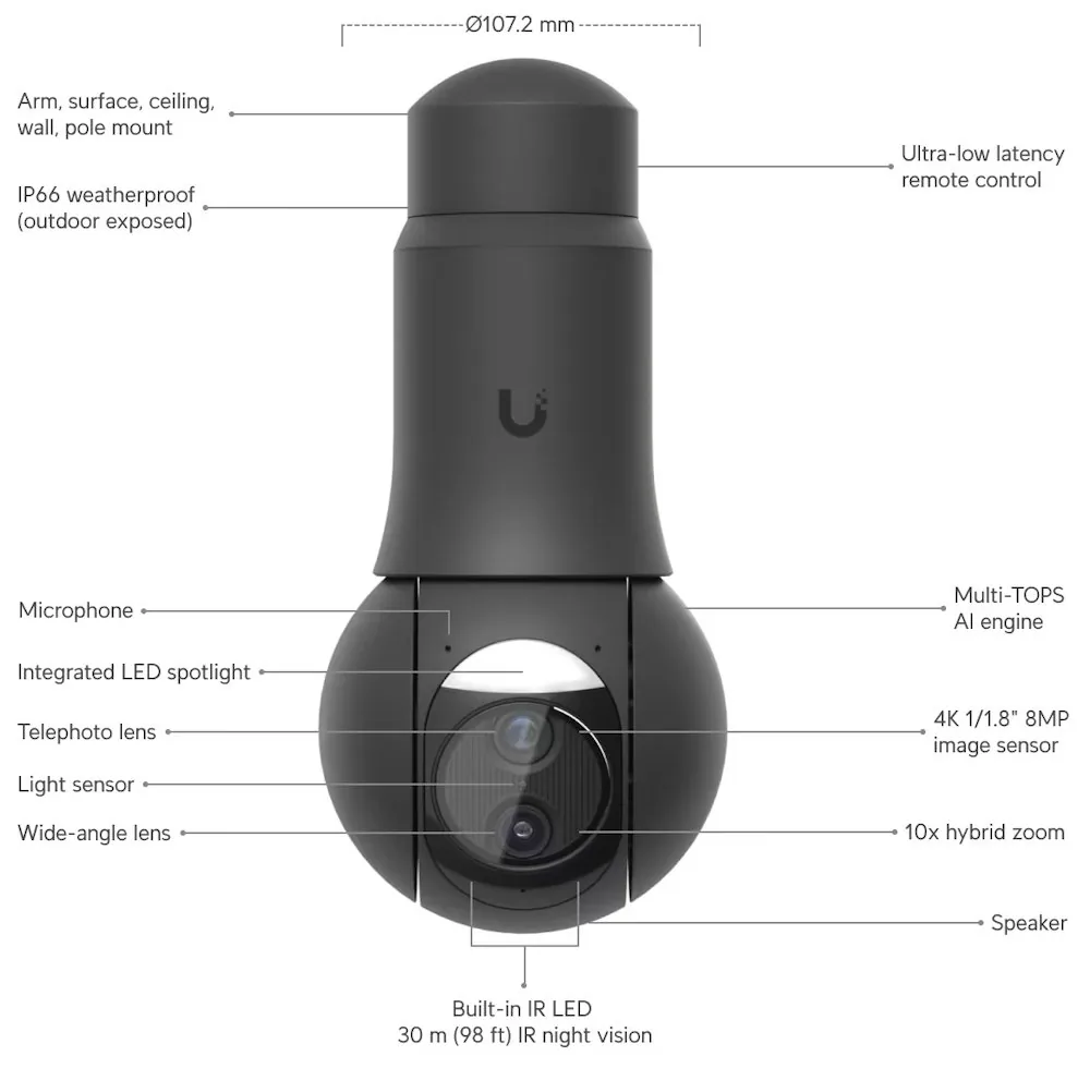Ubiquiti UniFi Protect G6 PTZ, 4K duální venkovní kamera s 10x hybridním zoomem a AI analýzou, černá