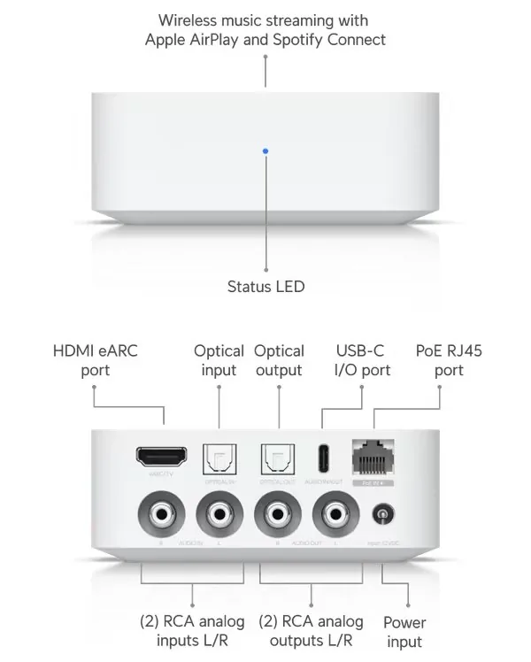 Ubiquiti UPL-Port-W UniFi Play PoE Audio Port, bílá