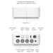 Ubiquiti UPL-Port-W UniFi Play PoE Audio Port, bílá