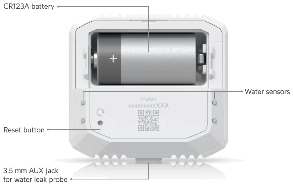 Ubiquiti USL-Environmental - Environmental Sensor