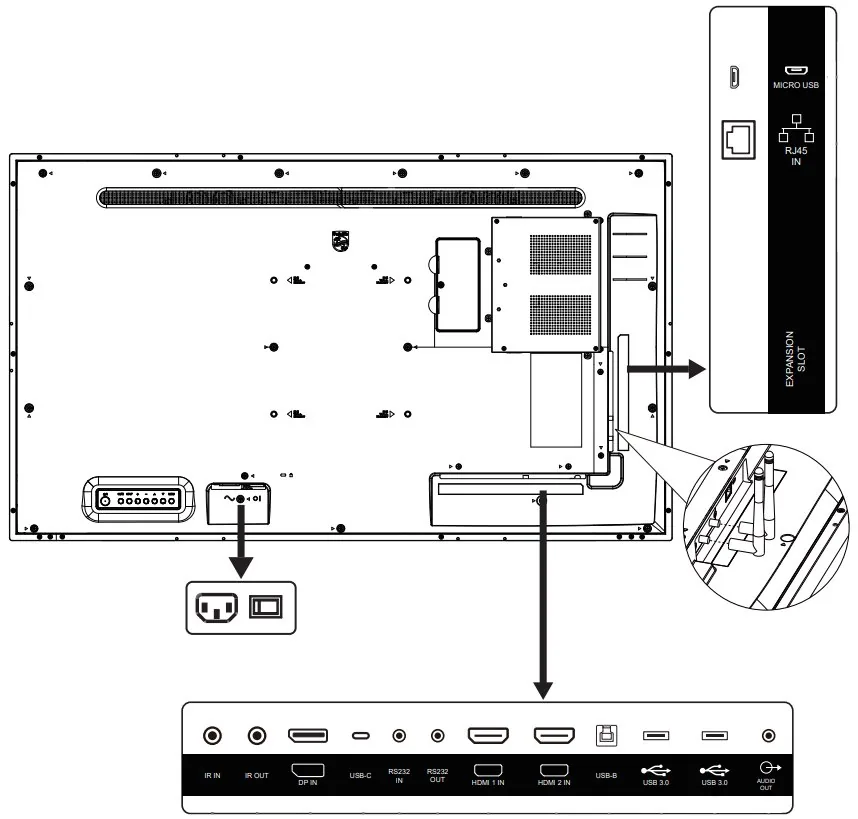 55" D-LED Philips 55BDL3751T-UHD,450c,PCap,24/7