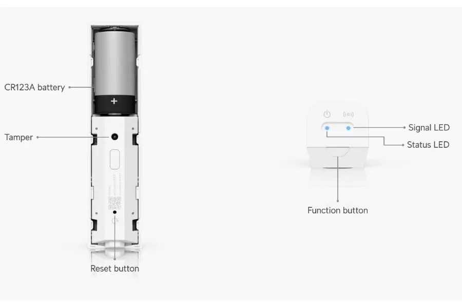 Ubiquiti USL-Motion, UniFi Protect Motion Sensor