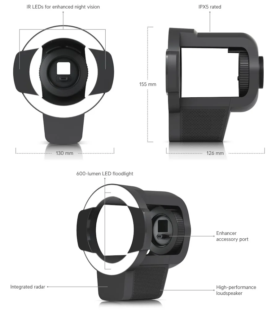 Ubiquiti UniFi Protect Pro Bullet Enhancer IR+reflektor+radar pro G6 Pro Bullet AI Pro černý