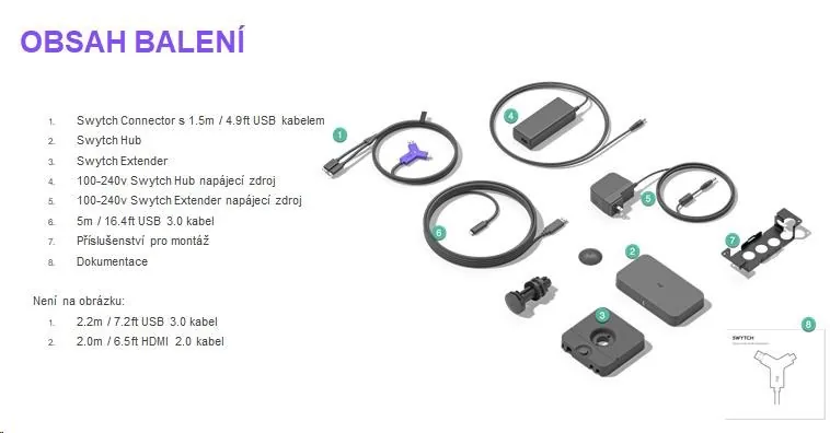 Logitech Swytch - Rozbočovač - 2 x HDMI + 1 x SuperSpeed USB + 2 x USB-C - desktop - pro Room Solution Huddle, Large