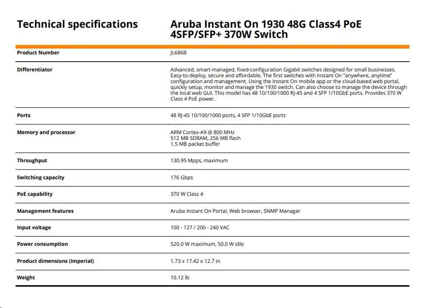 5 x Aruba Instant On 1930 48G Class4 PoE 4SFP SFP+ 370W Switch ( 5 x JL686B )