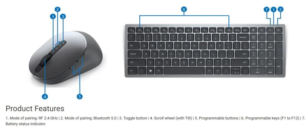 Dell Pro Plus Compact Keyboard and Mouse - KM7120W - Sada klávesnice a myši - bezdrátový - 2.4 GHz, Bluetooth 5.0 - QWERTZ - česká - titanová šedá
