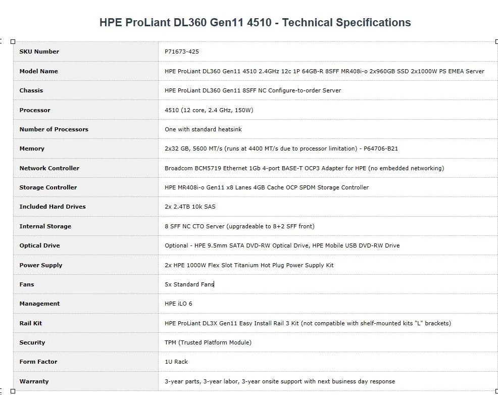 HPE PL DL360g11 4510 (2.4G 12C) 2x32G (P64706) 2x2.4TB 10k 2x1000W MR408i-o 8SFF 4x1G Smart Choice