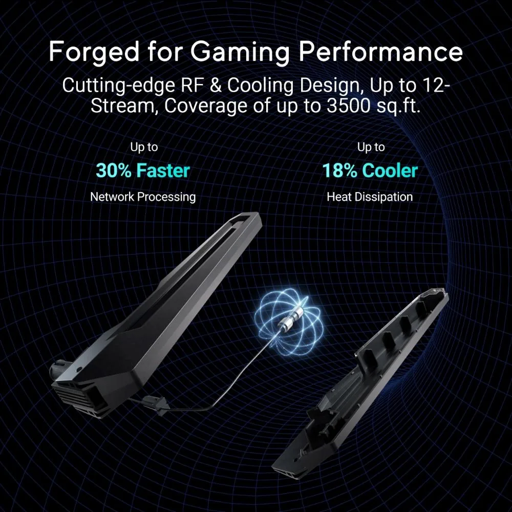ASUS Herní Router ROG Rapture GT-BE19000, 3-pásmový WiFi7 Router, 2x WAN, 4x LAN, AiMesh