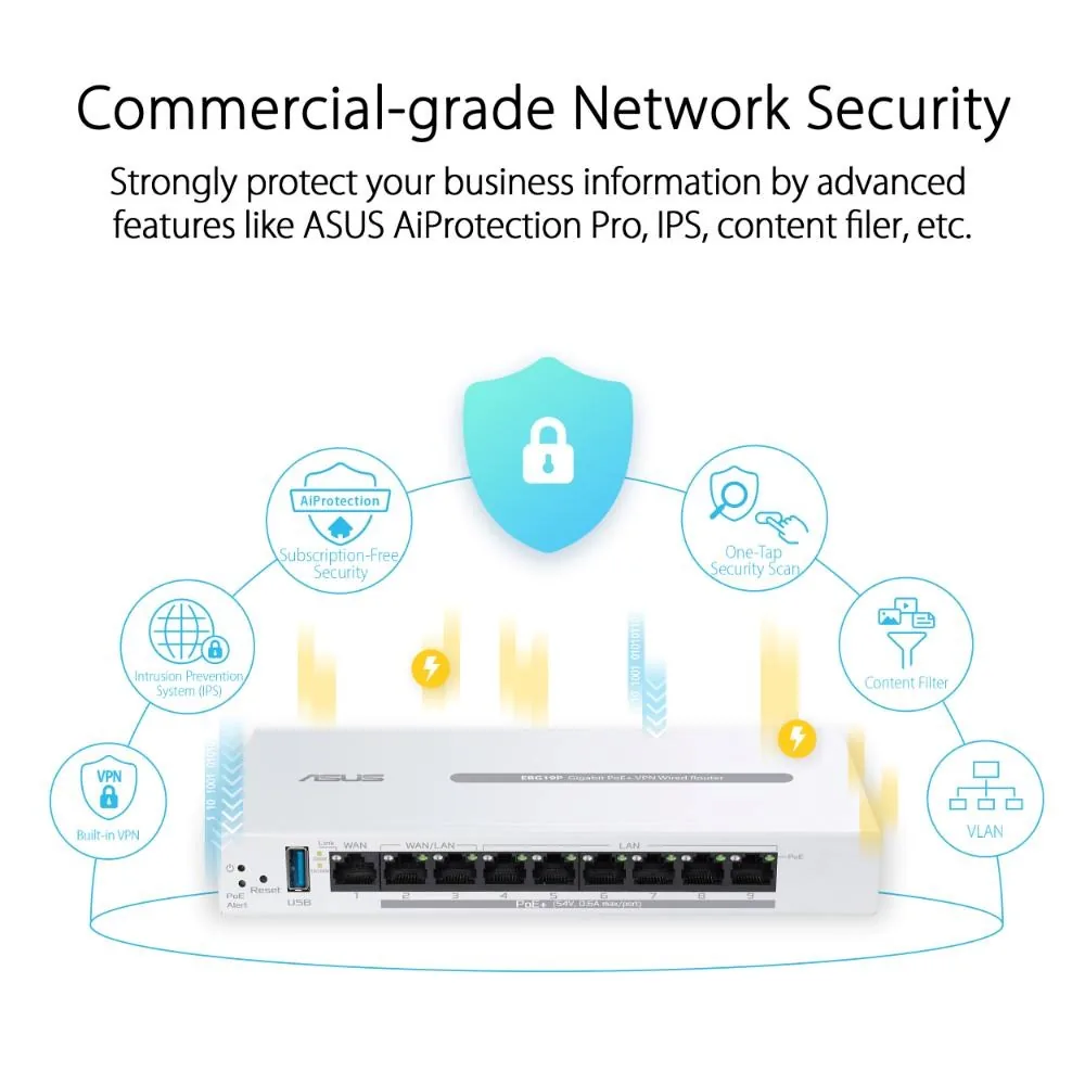 ASUS ExpertWifi EBG19P VPN Router, 8x PoE+ port, Až 3 WAN, 1x USB3.2