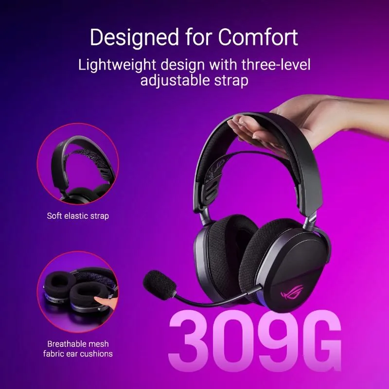 ASUS sluchátka ROG Pelta, Bezdrátové BT a RF 2.4GHz, ARGB, černá