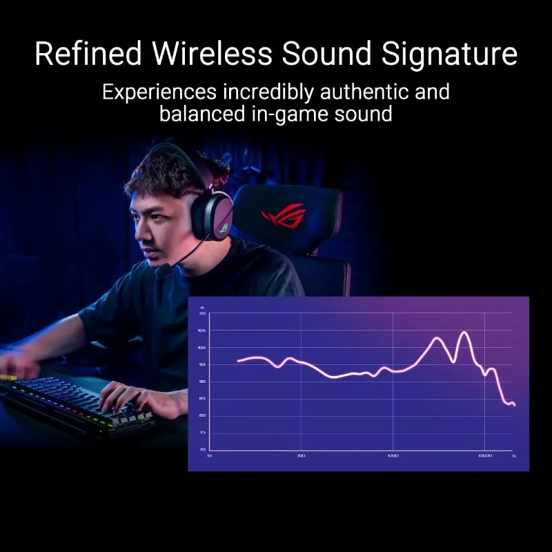 ASUS sluchátka ROG Pelta, Bezdrátové BT a RF 2.4GHz, ARGB, černá