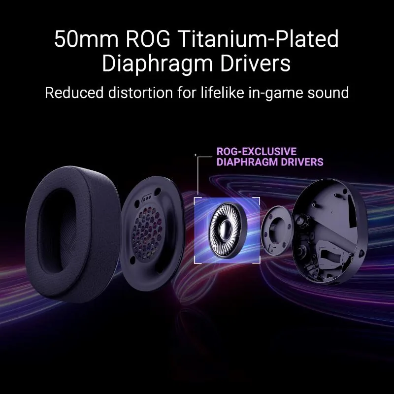 ASUS sluchátka ROG Pelta, Bezdrátové BT a RF 2.4GHz, ARGB, černá
