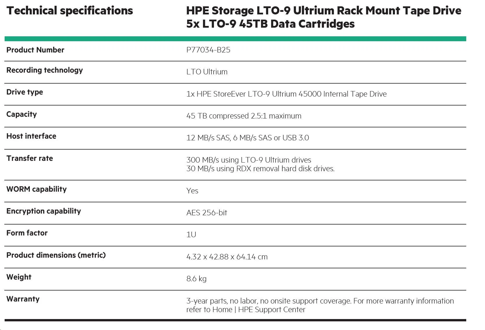 HPE Stg LTO9 Rack Mnt Tp 5LTO-9 45T Crtg
