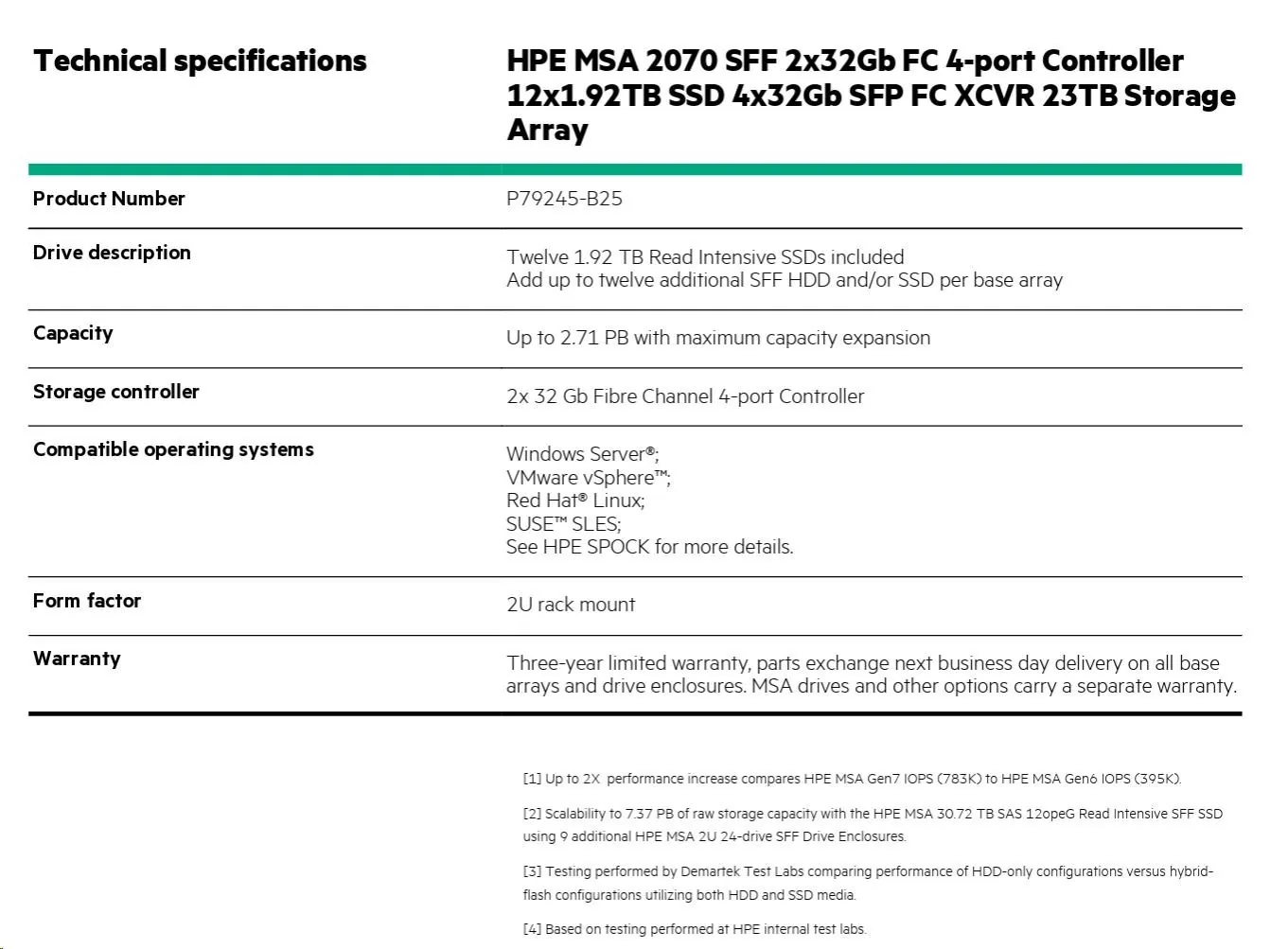 HPE MSA 2070 SFF FC 12x1.92T XCVR Array
