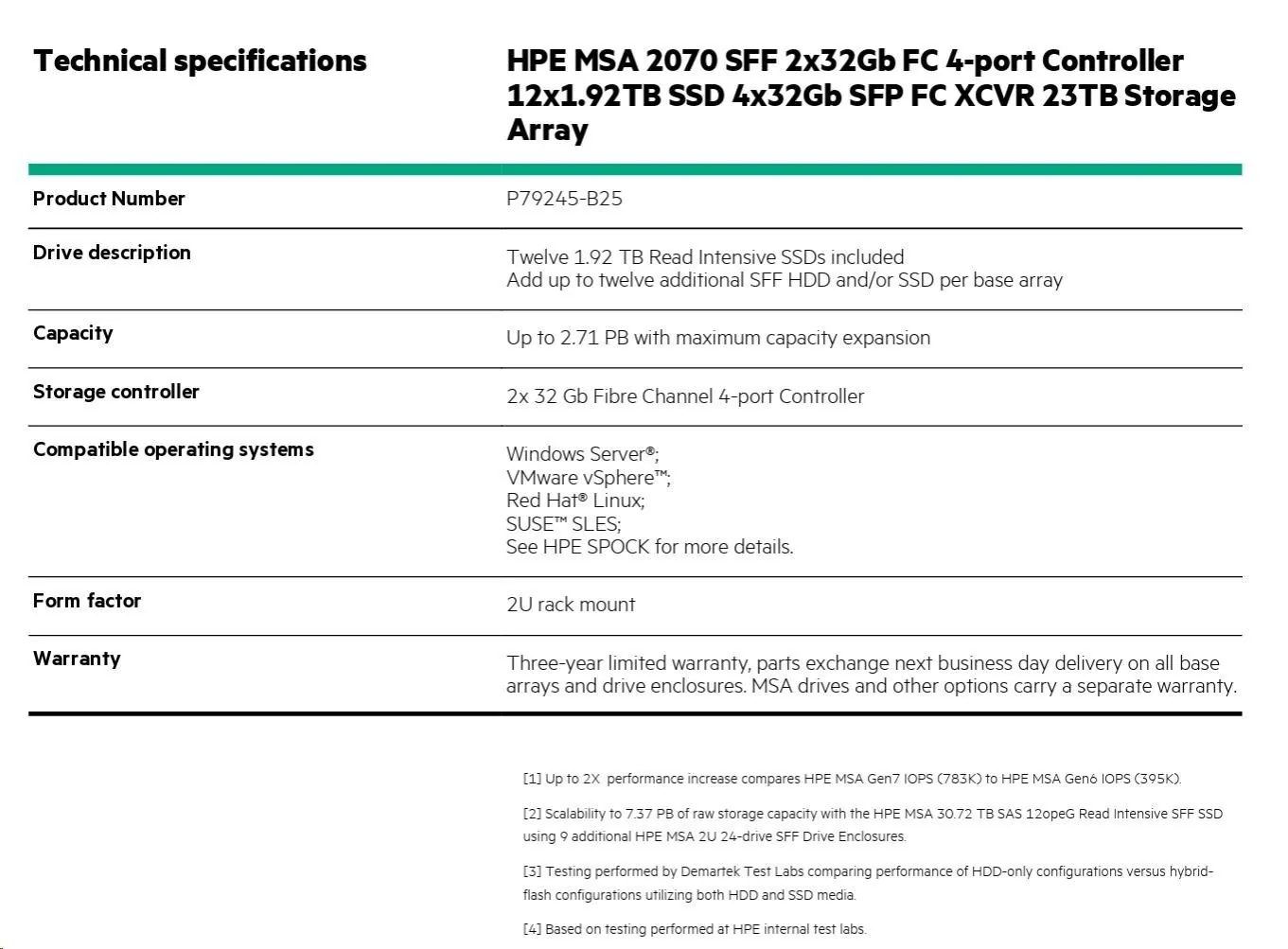 HPE MSA 2070 SFF FC 12x1.92T XCVR Array