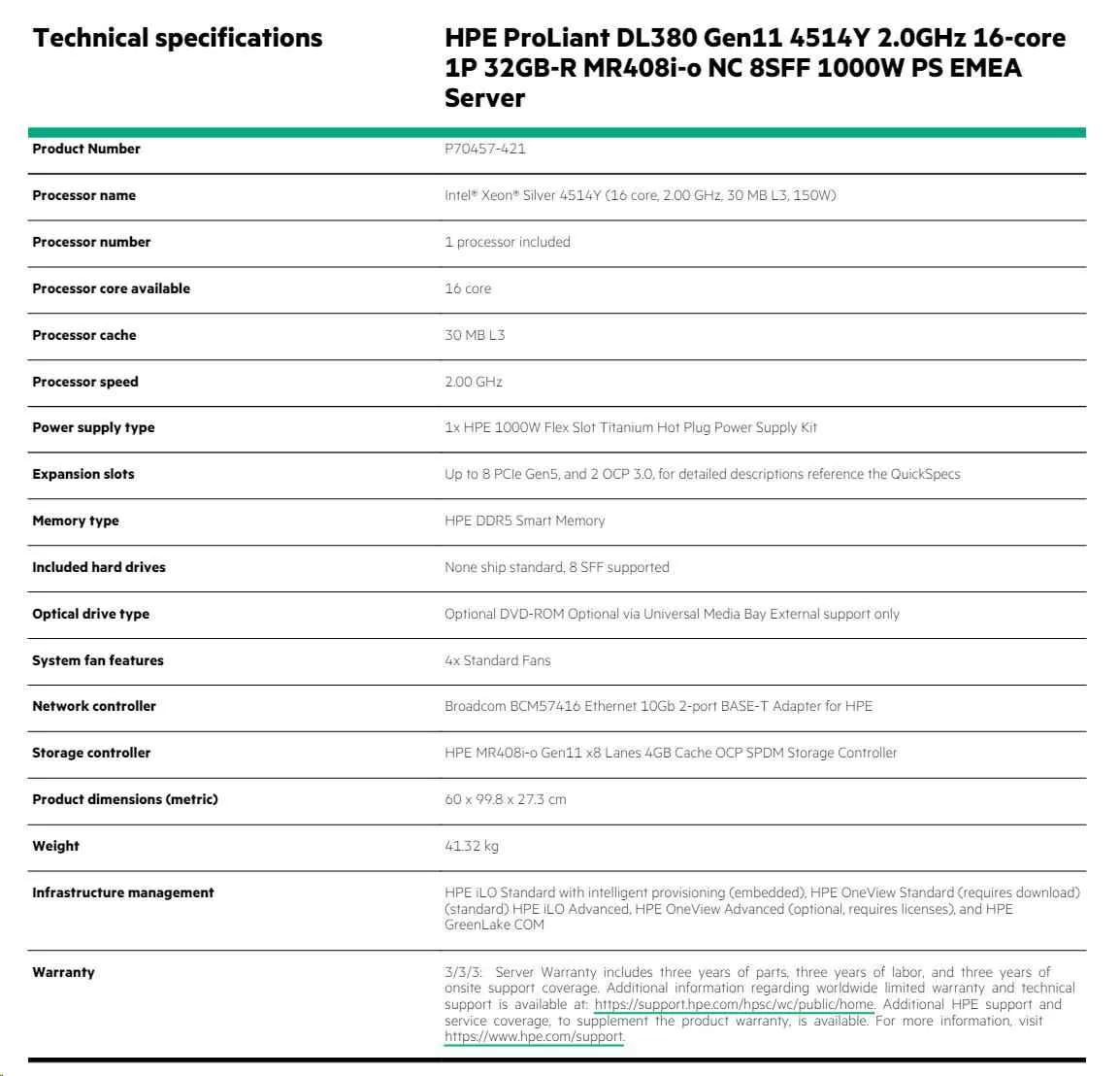 HPE DL380 G11 5515+, 64GB, 2 x 480GB SSD