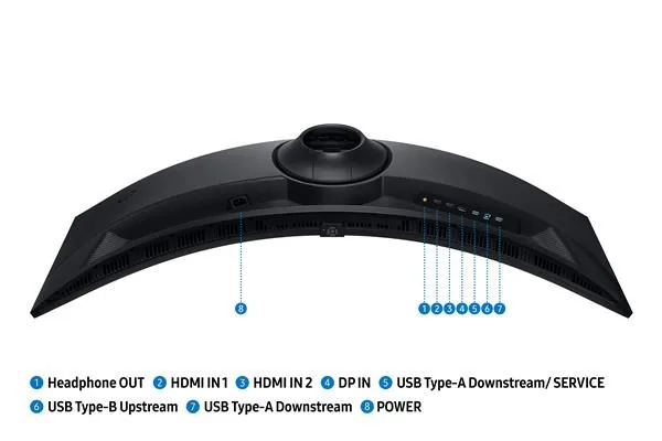 Samsung Odyssey G9 (G91F) 49" VA 5120x1440 Mega DCR 0.03ms 250cd DP HDMI 144Hz