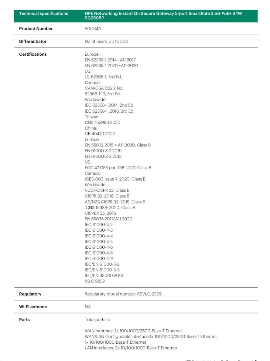HPE NW ION Gtwy 5p 2.5G 64W SG2505P