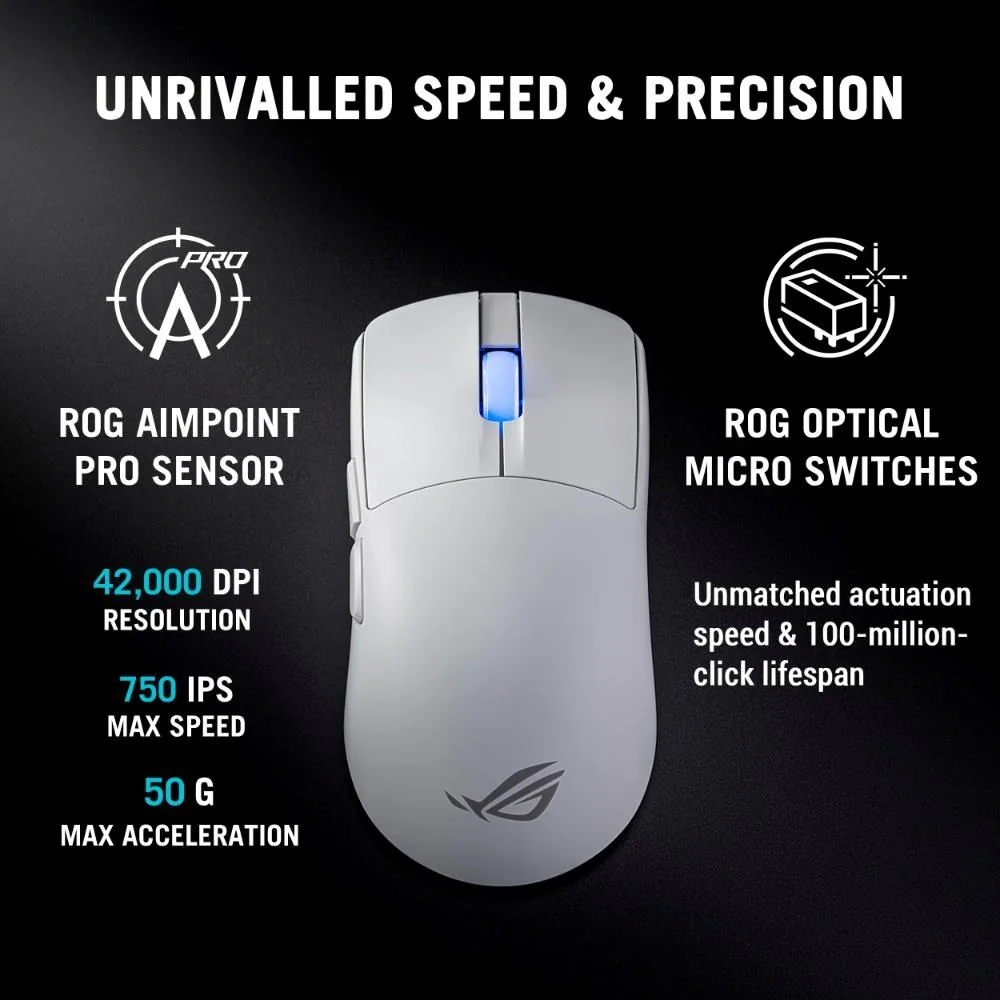 ASUS Herní myš ROG Harpe II Ace, Bezdrátová, bílá
