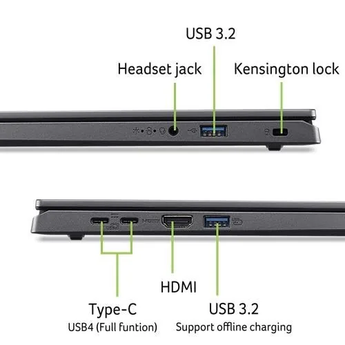 Acer A15-61M 15,6/R7-8840HS/16G/1TSSD/W11H