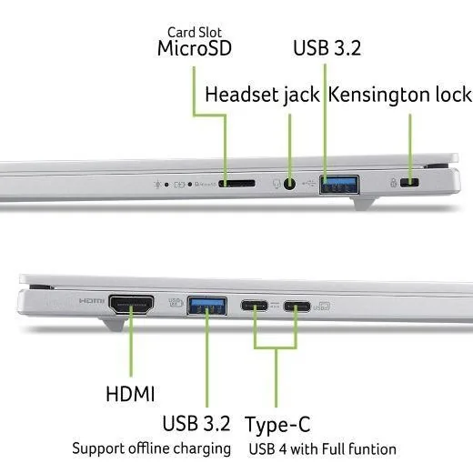 ACER NTB Aspire 14 AI (A14-61M-R4Z3),R5 AI 330,14"WUXGA,16GB,512GB SSD,Radeon 820M,W11H,Silver