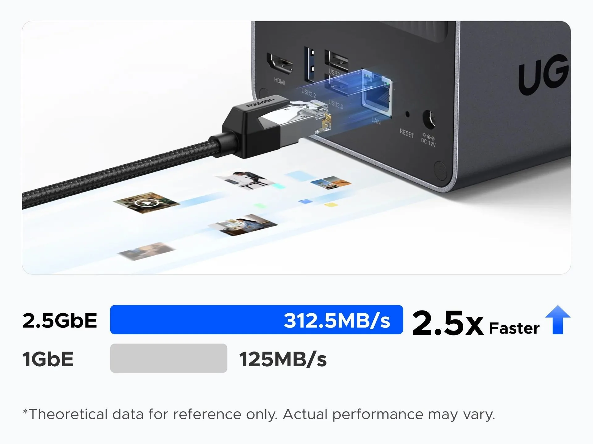 UGREEN NASync DXP2800 (4C IntelN100 3,4GHz 8GBRAM 2xSATA 2xM.2 1x2,5GbE 2xUSB2.0 2xUSB3.2 1xUSB-C HDMI)
