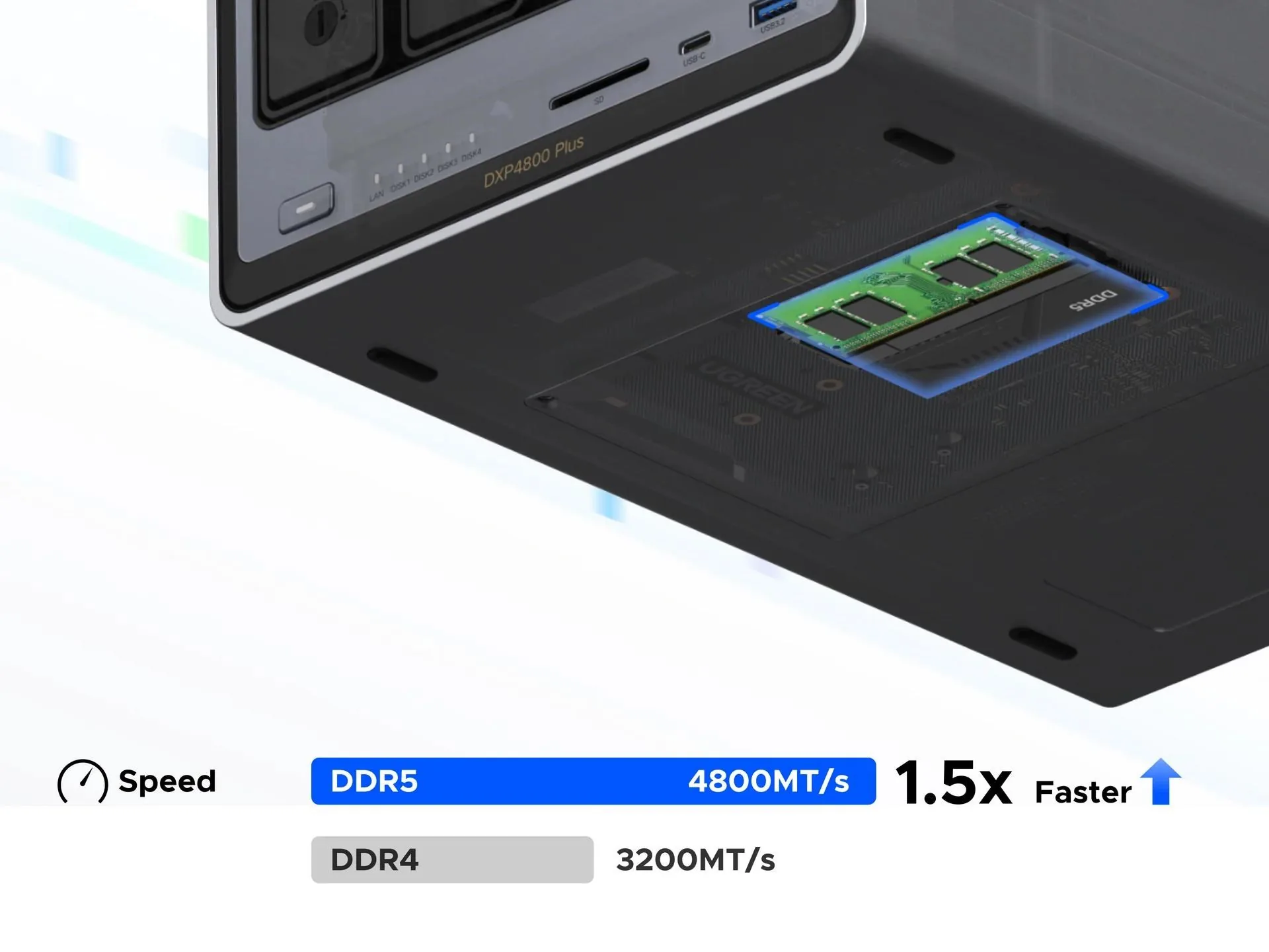 UGREEN NASync DXP4800 Plus (6C Gold8505 4,4GHz 8GBRAM 4xSATA 2xM.2 1x2,5GbE 1x10GbE 2xUSB2.0 2xUSB3.2 1xUSB-C HDMI SD)