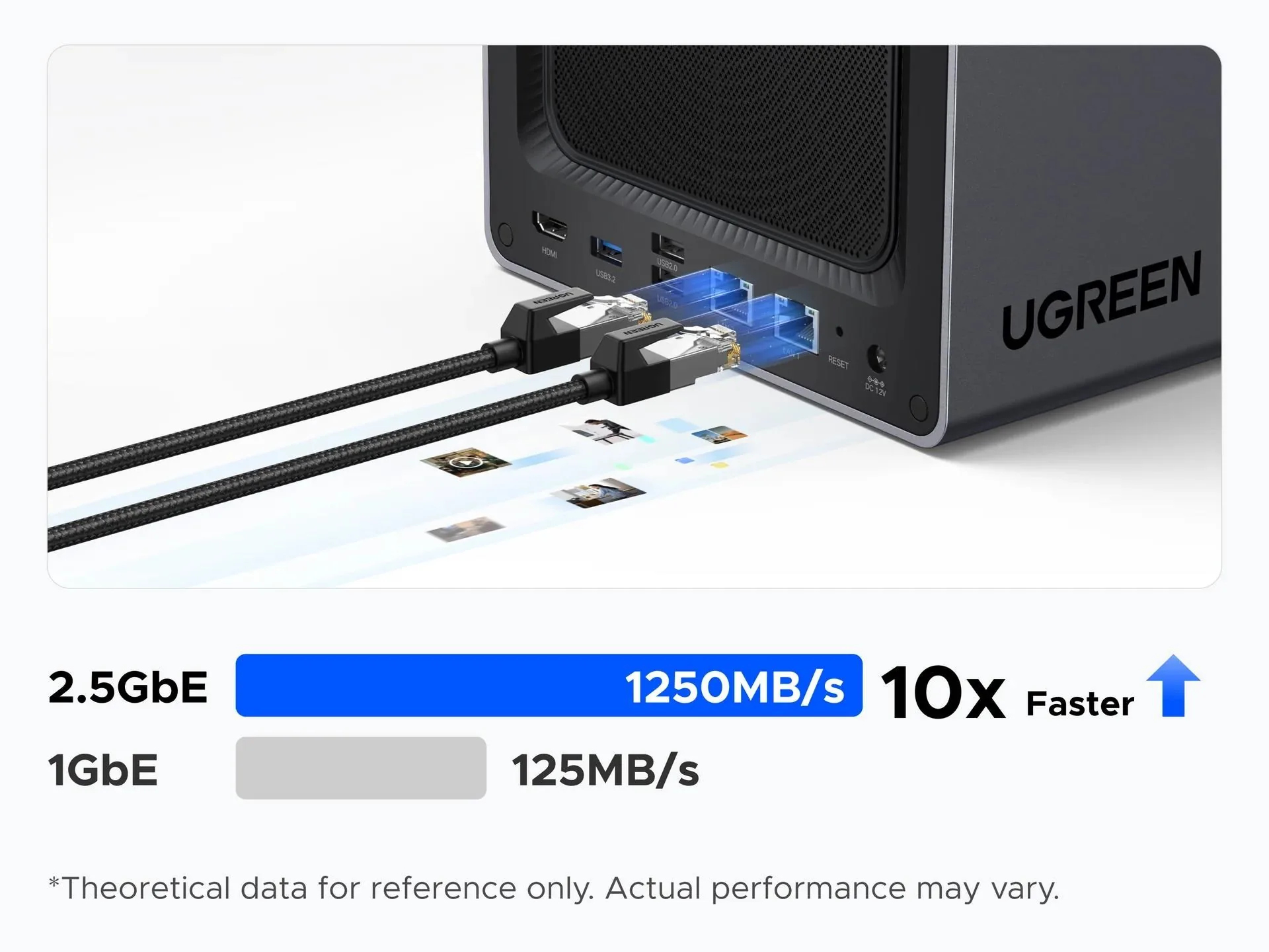 UGREEN NASync DXP4800 Plus (6C Gold8505 4,4GHz 8GBRAM 4xSATA 2xM.2 1x2,5GbE 1x10GbE 2xUSB2.0 2xUSB3.2 1xUSB-C HDMI SD)