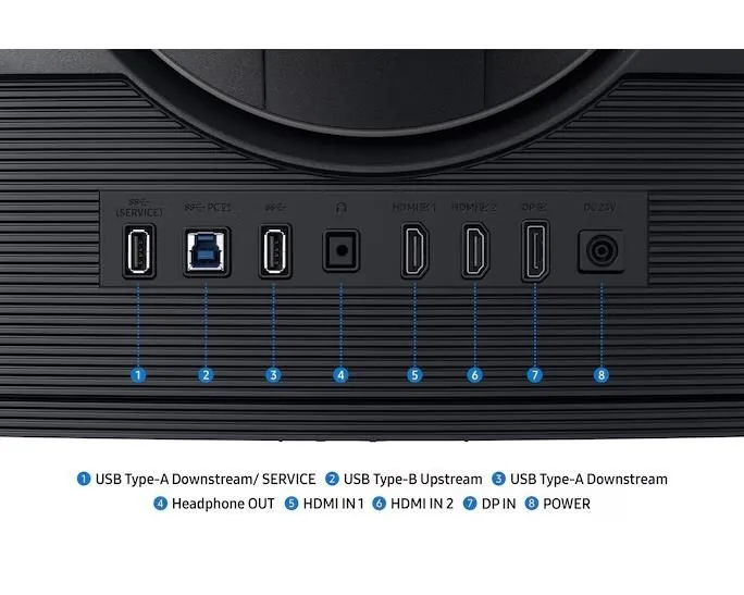 Samsung Odyssey 40" VA 5120x2160 Mega DCR 1ms 350cd DP HDMI 180Hz