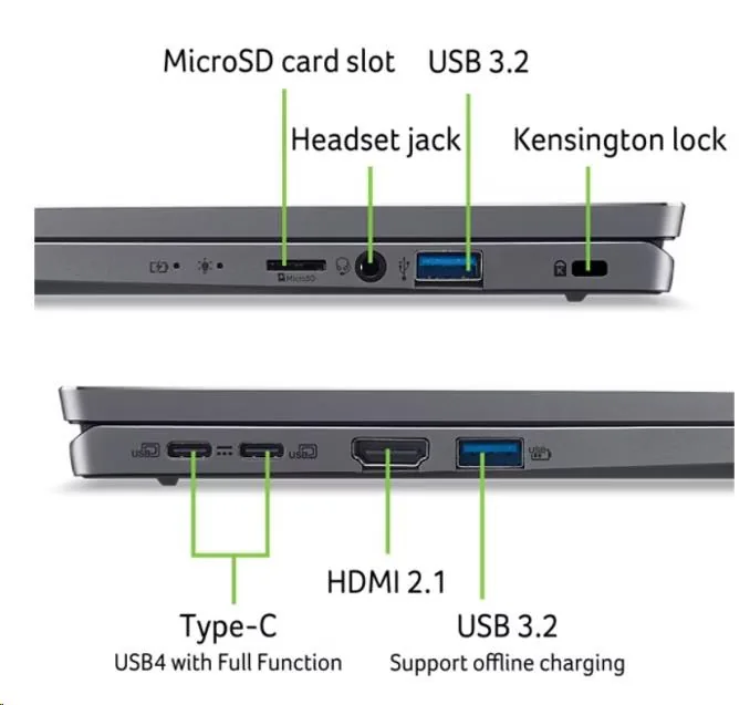 ACER NTB Swift Go 14 AI (SFG14-64-R325),R7 AI 350,14"WUXGA,16GB,512GB SSD,AMD Radeon 860M,W11H,Silver