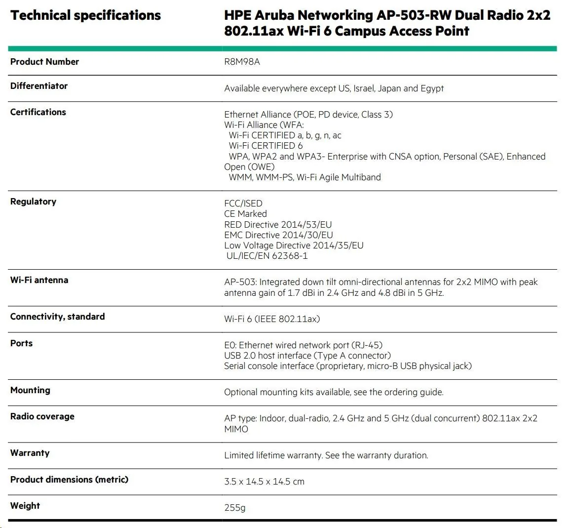 5 x HPE Aruba Networking AP-503-RW Dual Radio 2x2:2 802.11ax Wi-Fi 6 Campus Access Point ( 5x R8M98A )