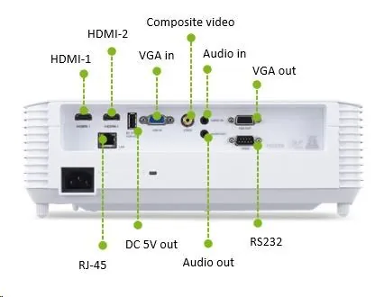 ACER Projektor S1387n, ShortThrow, WXGA (1280x800), 4000 ANSI, 20 000:1, VGA, HDMI, RJ45, repro 1x16W, 3.1Kg, LumiSense,