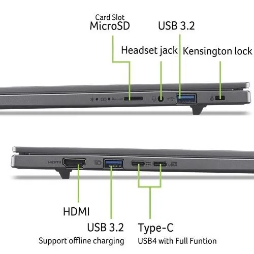 Acer Aspire 16 AI/A16-A71M-R435/AI7-445/16"/WUXGA/32GB/1TB/AMD int/W11H/Gray/2R