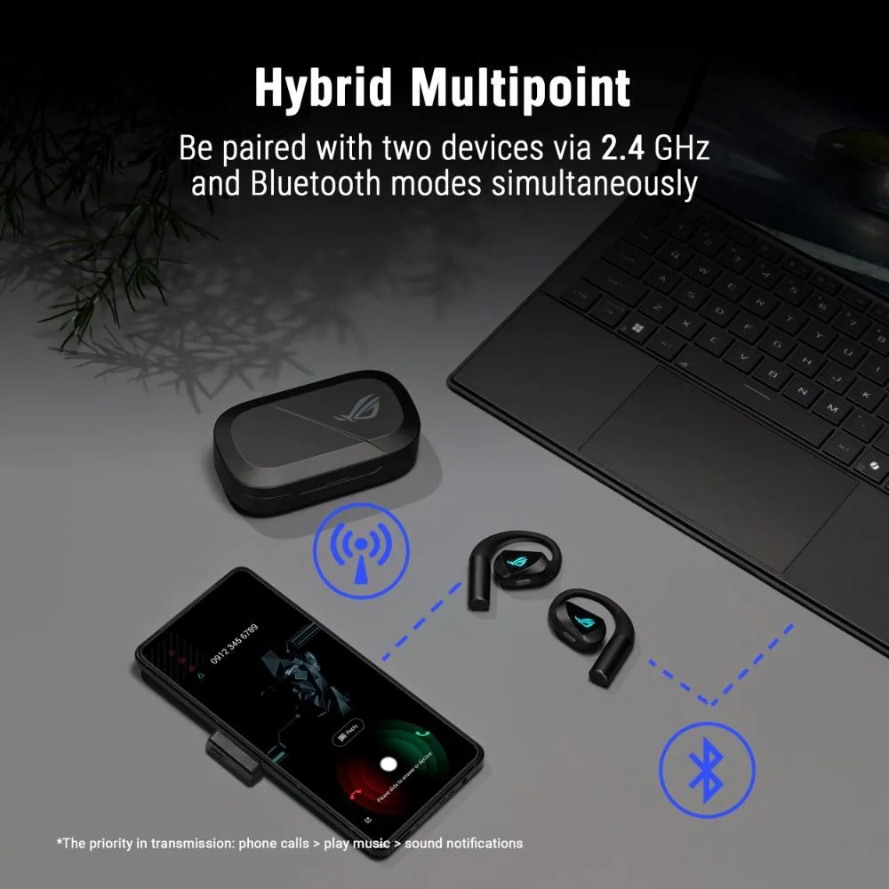 ASUS sluchátka ROG Cetra Open Wireless, BT + RF 2.4 GHz, RGB, černá