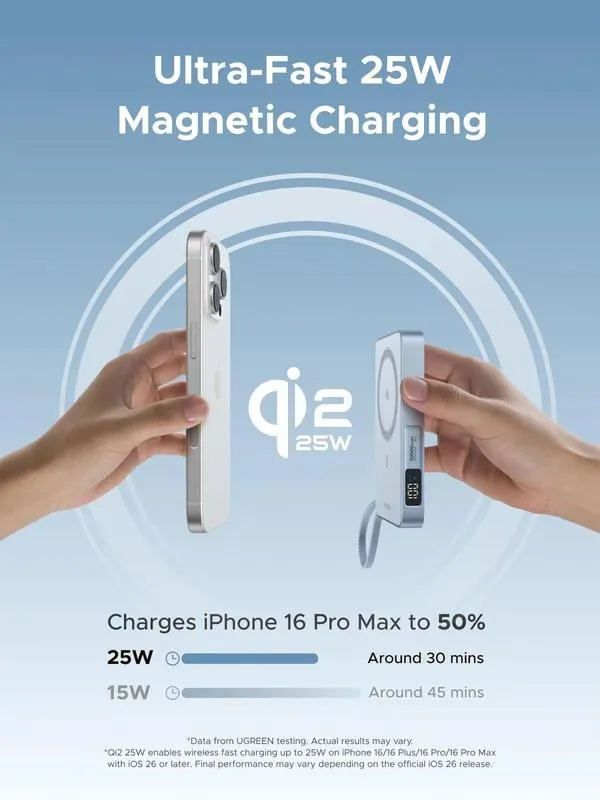 UGREEN magnetická powerbanka MagFlow 10000mAh s diplejem, Li-ion, 30W, MagSafe, 2x USB-C, stříbrná