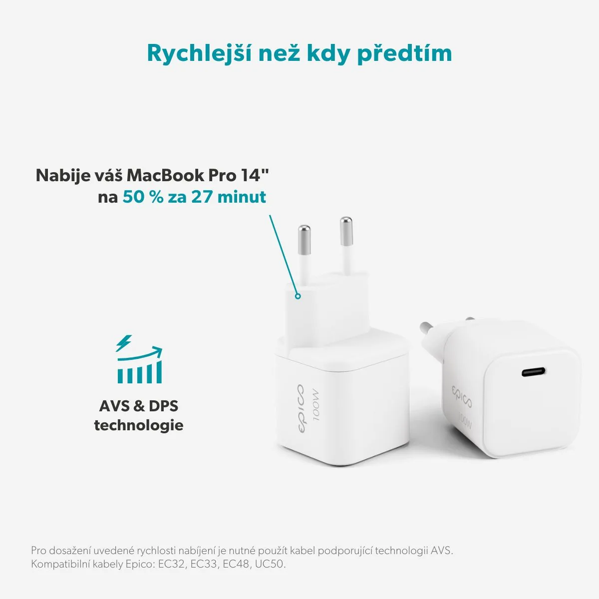 Epico Micro AVS GaN 100W dynamický adaptér EA100b