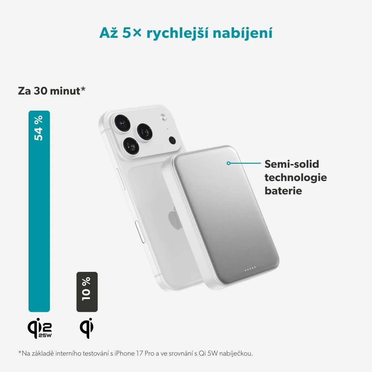 Epico Qi2 25W 10000mAh Mag+ powerbanka EM75 - stříbrná