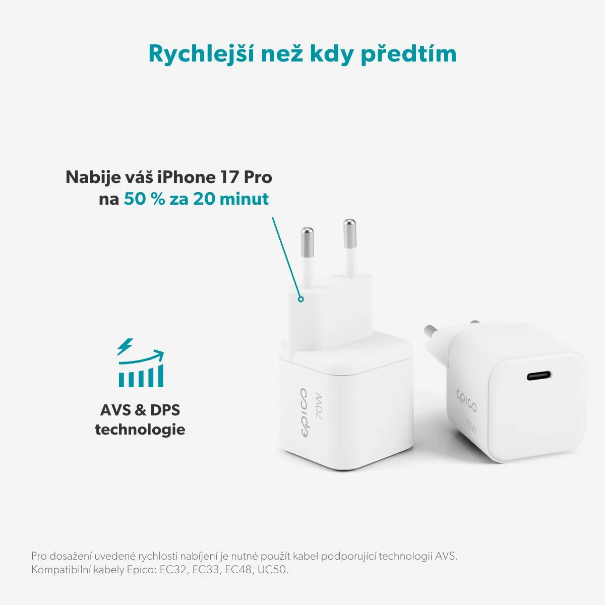 Epico Micro AVS GaN 70W dynamický adaptér EA70b