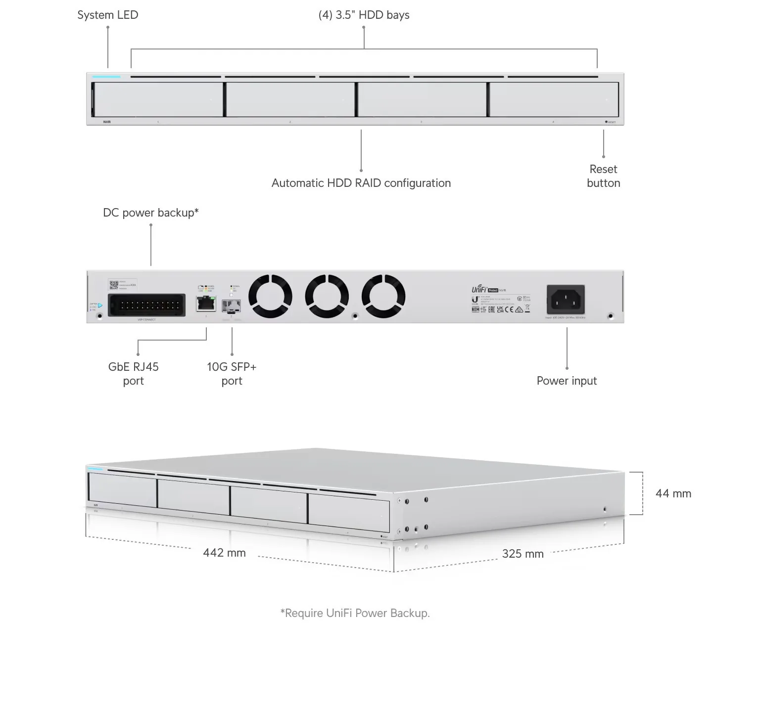 Ubiquiti Video Rekordér UniFi Protect UNVR, 1-Port 10Gb SFP+, 1-Port Gigabit LAN, Rackmount 1U