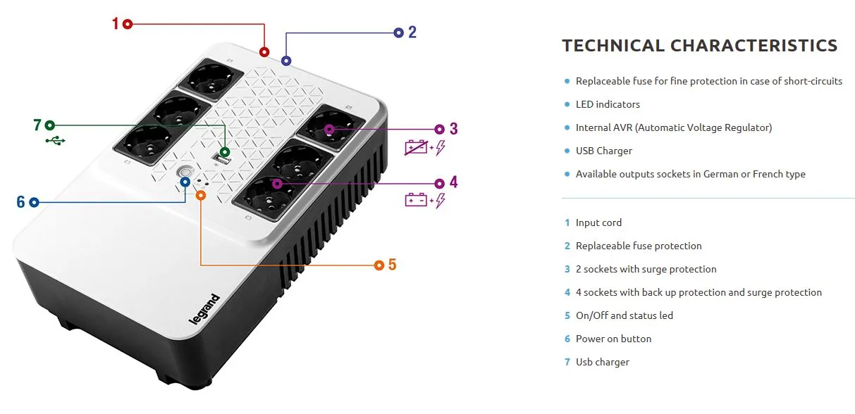 LEGRAND UPS Keor Multiplug 600VA 360W FR, Line-interactive, Tower, výstup 6x FR (CZ), USB nabíjení 1A - poškozená krabic