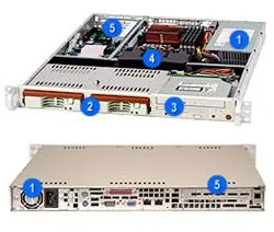 SUPERMICRO 1U chassis 2x 3,5" HS SAS SATA, bez zdroje