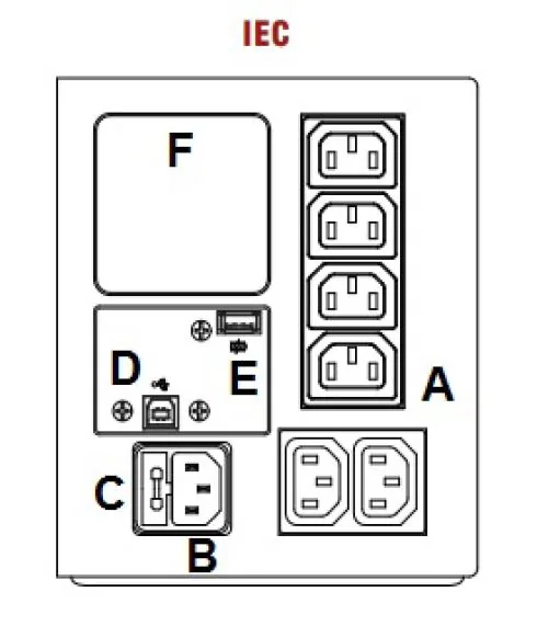 LEGRAND UPS Keor SP 1000VA 600W IEC, Line-interactive, Tower, výstup 6x IEC C13, USB, USB nabíjení 1A