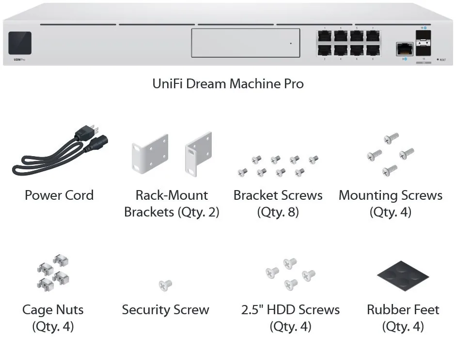 Ubiquiti Switch UniFi UDM-Pro Dream Machine, 8-Port Gigabit LAN, SFP SFP+, VLAN, Rackmount