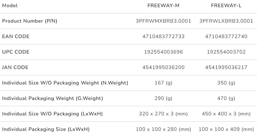 COUGAR podložka pod myš FREEWAY M 320 x 270 x 3mm