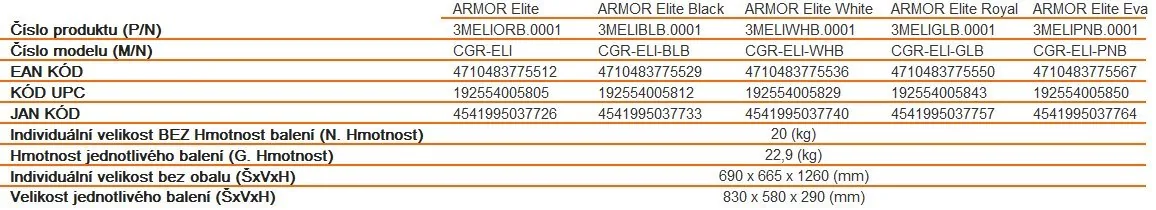 COUGAR herní židle ARMOR ELITE ROYAL - černá zlatá